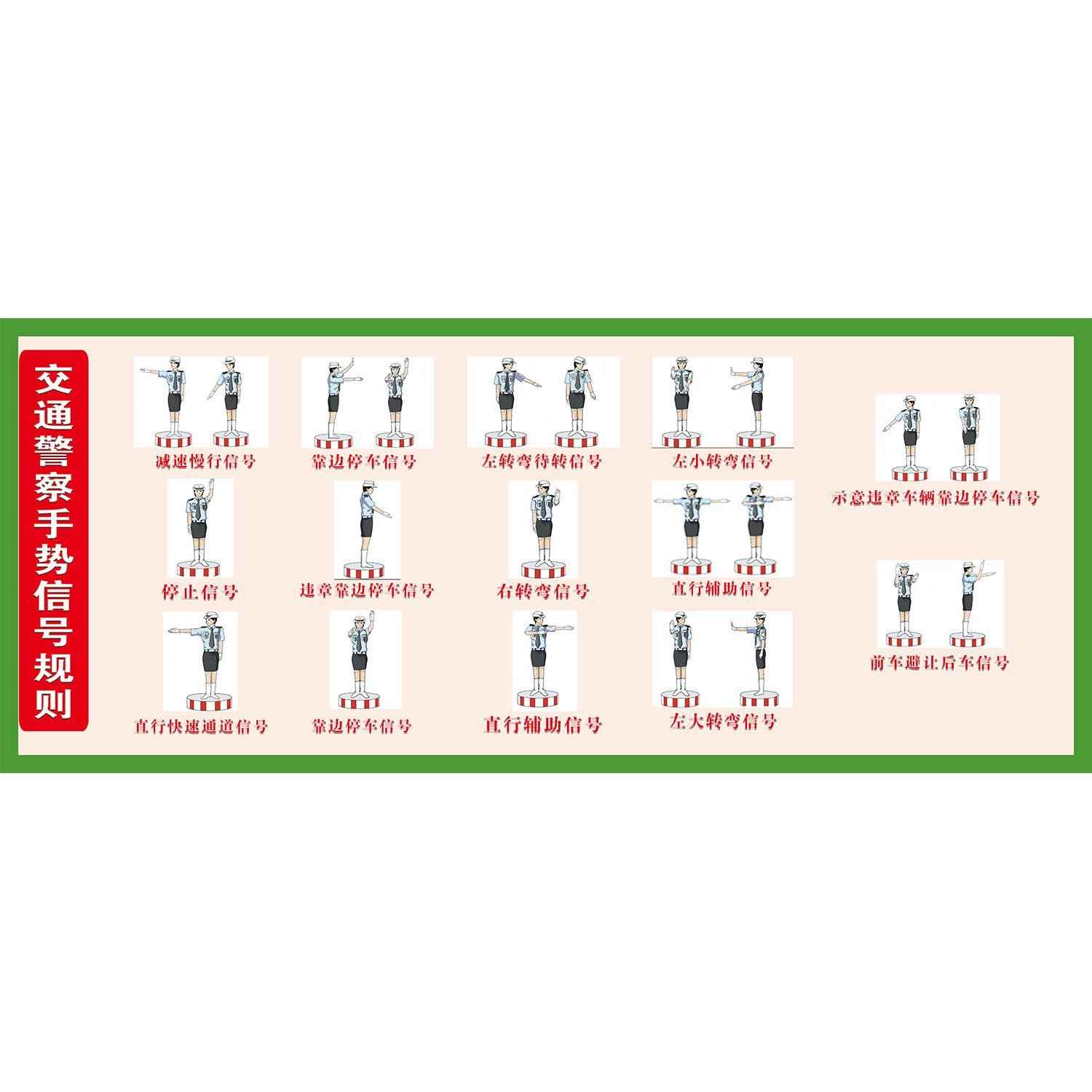 交通警察手势信号规则海报展板道路交通标志手势图解墙贴墙纸KT板