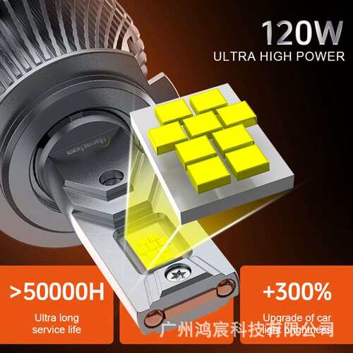 跨境工厂G3PROled大灯三铜管H7大功率240W320W高亮聚光汽车前大灯
