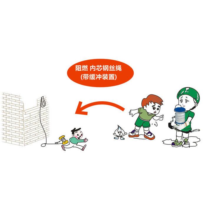 落【防灾502用品层】高防火0应急安全降2米应急逃生安全绳