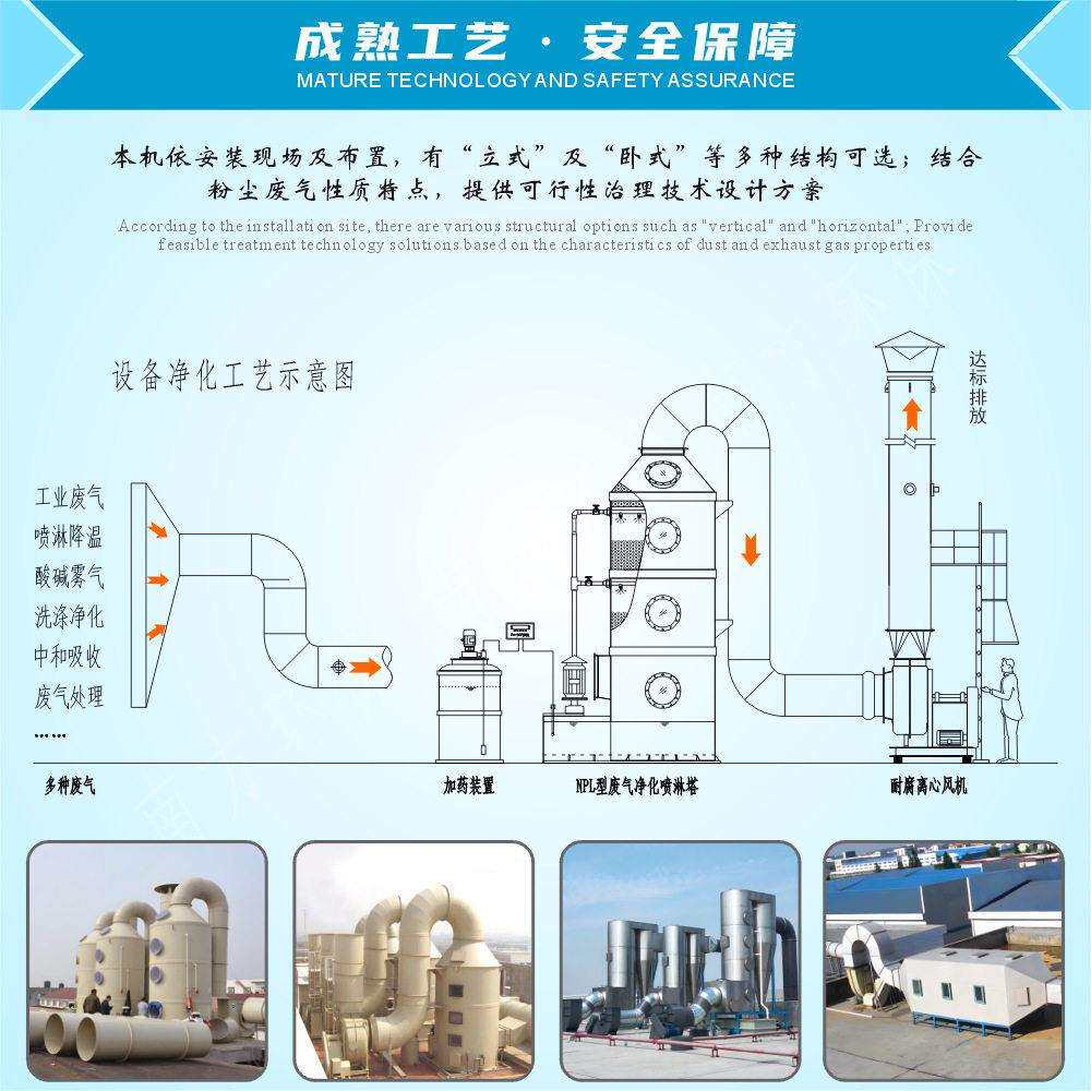PP塑料旋流喷淋塔 电镀电泳酸雾废279气净 化器恶臭体洗涤气处设