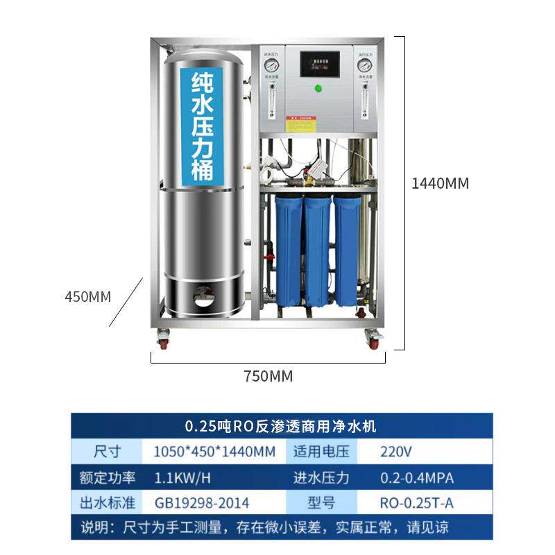 工业纯水制水设备商业大透流净量净水器反渗工723纯化业水加工净