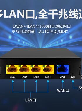 无线AP控制器POE供电家用千兆智能MT7621A方案双核CPU路由器