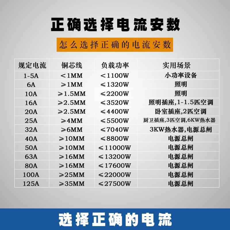 NXB1P2P正泰断路器空气开关电闸总闸3P4P32A63A40A16A20A100A家用