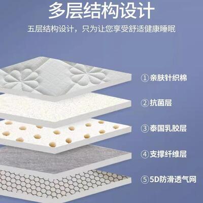 床垫学生宿舍70x170/7580x180x100x190x85/95x195x90/110/115x200