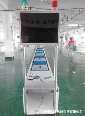 服水装家纺童车、汽车内饰、帽箱包手袋拍智能节JM-18-8流槽制造