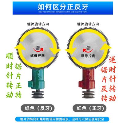 长锦迪CGT206锯机轴座工主轴木加轴承座推台锯主轴锯床转轴钻头夹