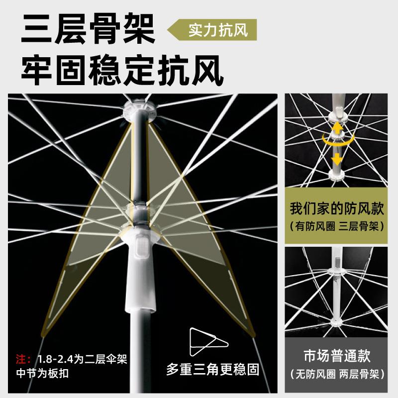 升级黑地KSN胶遮阳伞太阳伞户雨外庭院商用摆摊加厚防晒摆摊伞伞