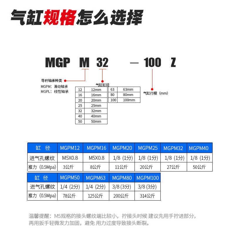 32///-轴40mgpm16x20x25125杆三杆15075z/带气缸s10050导/tcm三-/