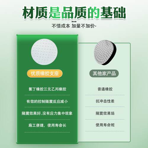 桥梁矩形橡胶支座GJZ圆形四氟板式橡胶支座GYZ板式橡胶支座GJZF4