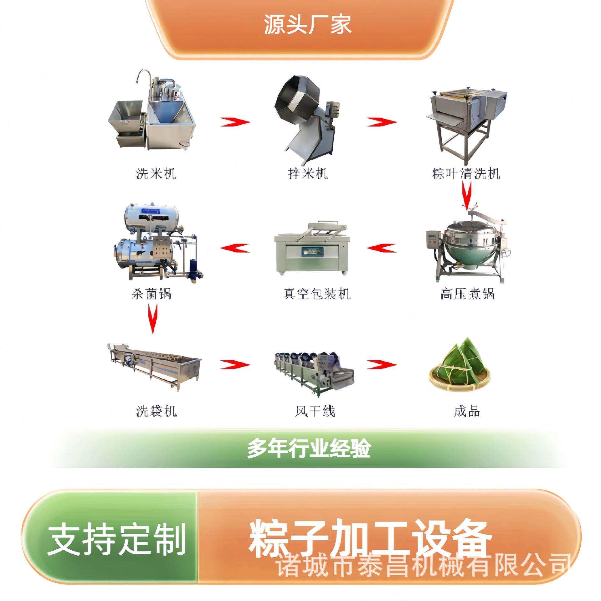 全套子加工备箬竹叶芦叶毛设刷清洗苇机不锈钢粽子高压煮粽锅