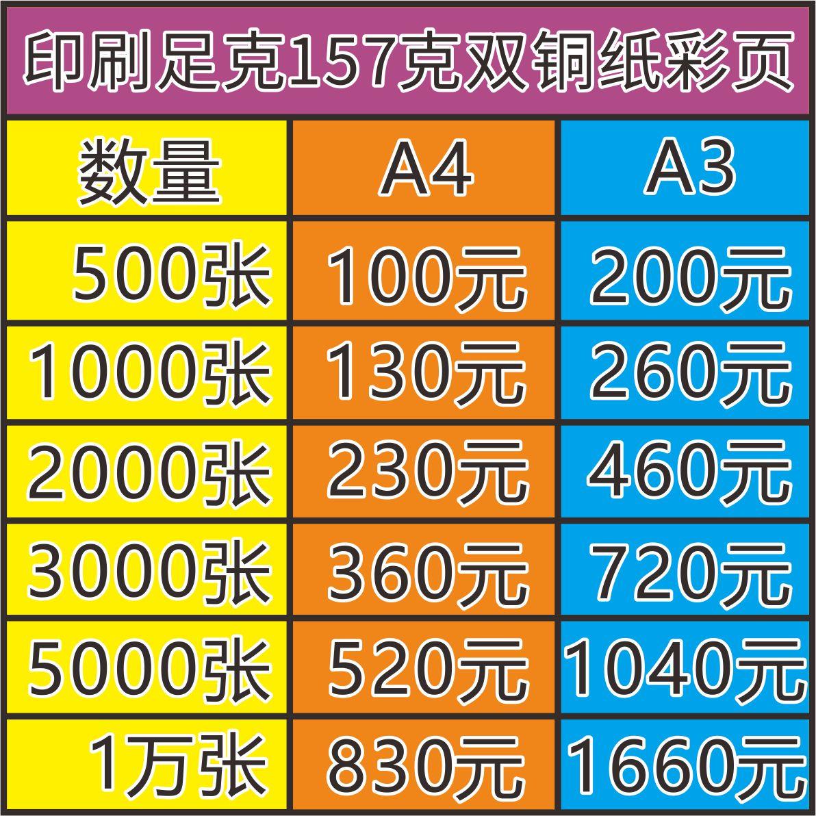 宣传册画册折页传单封套画册定做A3-A4双面彩色印刷双铜版纸定制