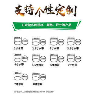 蓝水带PVC涤纶农业用高压水带软管园林水管农田灌溉排水带