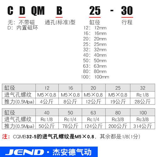 三轴三杆CQMB带导杆薄型气缸CDQMB12/16/20/25X32X40X50X63-20X25