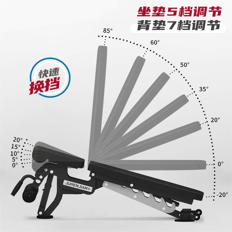 巨人健负角度健身椅哑铃凳调节凳商用卧推凳男士健身凳仰卧板椅子