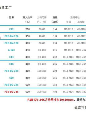 电动扳手2240V大扭力冲击手汽修电风炮扳21C/E16/2无品牌/0C/S20/