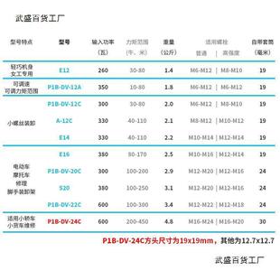 S20 电动扳手2240V大扭力冲击手汽修电风炮扳21C 2无品牌 E16