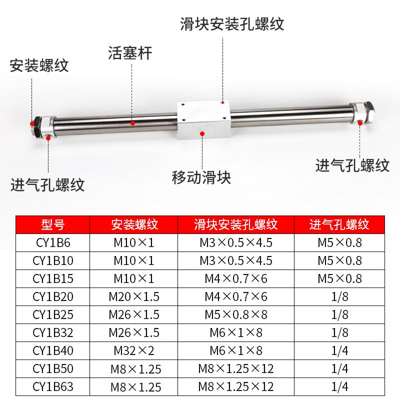 RMS长行程无杆气缸CY3B/CY1B-10/15/20/25/32/40-100-150-200-300