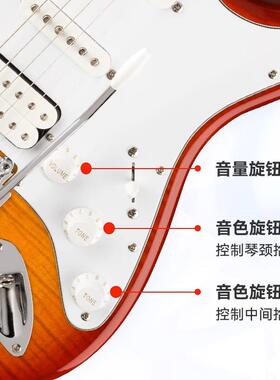 Fender芬达Squier Affinity sonic电吉他初学者入门CV50/60/70S