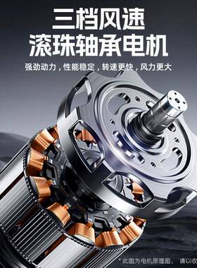 长城工业电风扇地扇强57363力商落用大率大风力扇壁功挂墙工壁厂