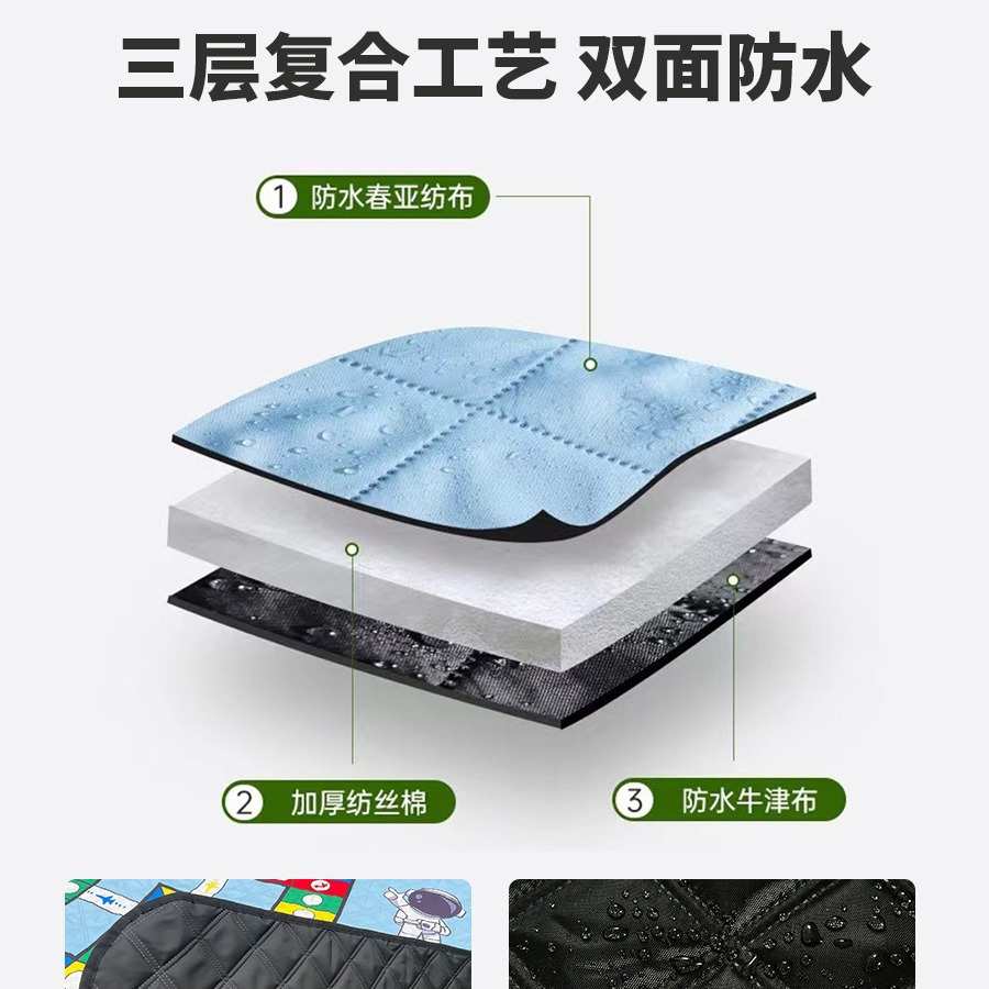 霁航野餐垫防潮垫加厚户外地垫便携露营野炊防水垫坐垫折叠可机洗