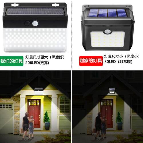 206led壁灯人体感应庭院灯爆款户外防水花园景观灯
