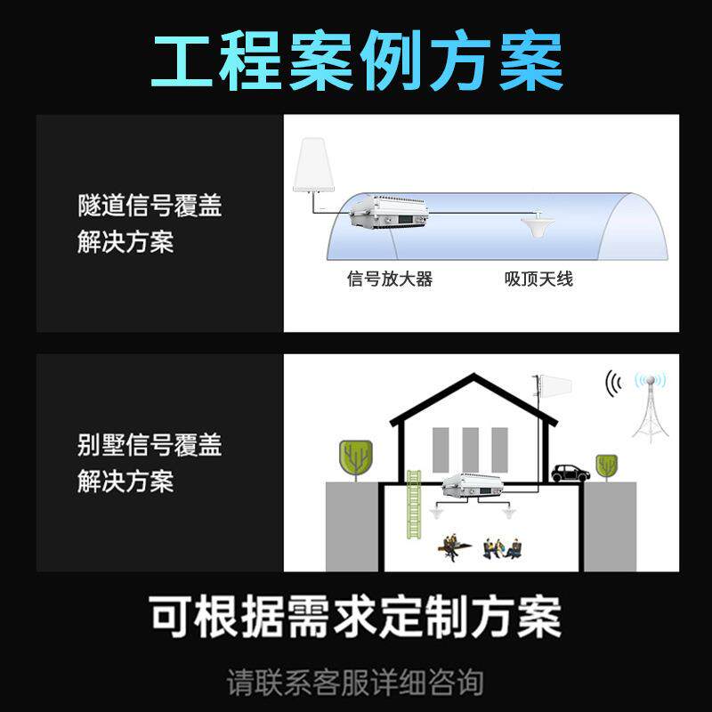 大功率直放站大面积覆盖手机信号增强器停车场酒店工程信号增强器