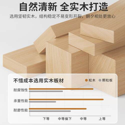 实木床收尾置物柜子书架落地置物架格柜家用卧室CA13G77纳柜床储