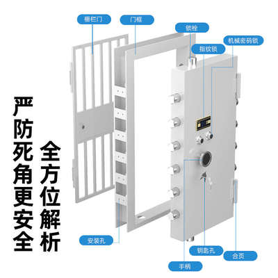 银行金库门不锈钢门珠宝店弹药库房门家用密室门防爆防盗按需定制