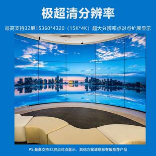 K屏多 騰聯 TECLINTL V102 32顯示器電視接拼 多屏寶屏擴展儀2