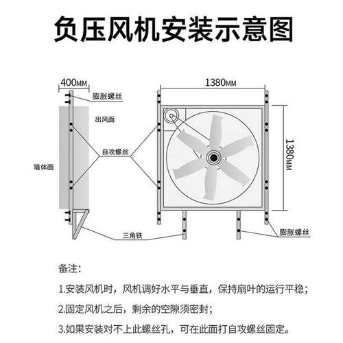 业玻AXZ厂璃钢负风压机工车间百叶窗大风量房高压换气扇高压风机