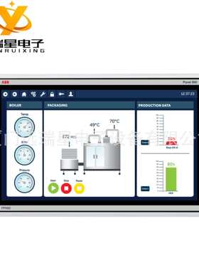 PP8953BSE092981R1触摸屏面板21.5英寸多协议连接性人机界面ABB