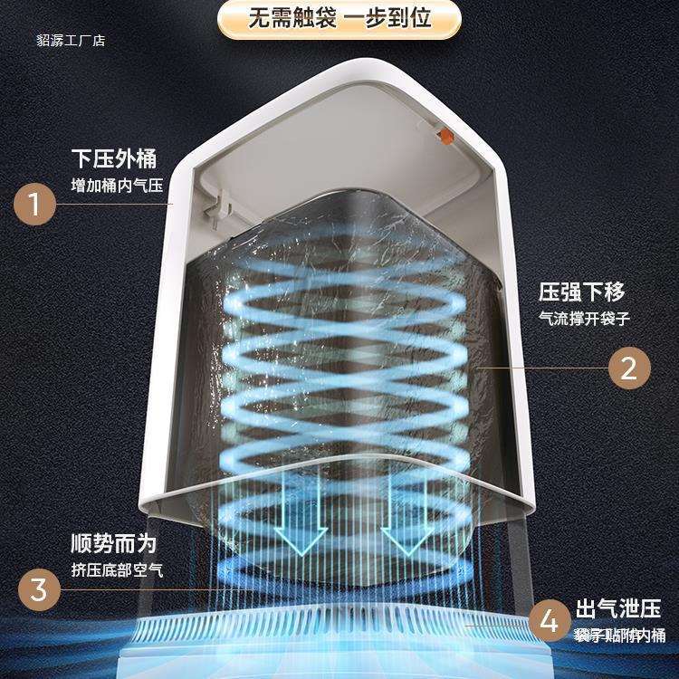 客厅垃圾桶家用2024新款厨房大号大容量带盖轻奢卫生间其他绢花无图片
