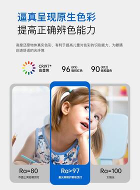 高显指全光谱吸XWJ030全e顶灯l卧d现代圆形家用儿灯现代简约童主