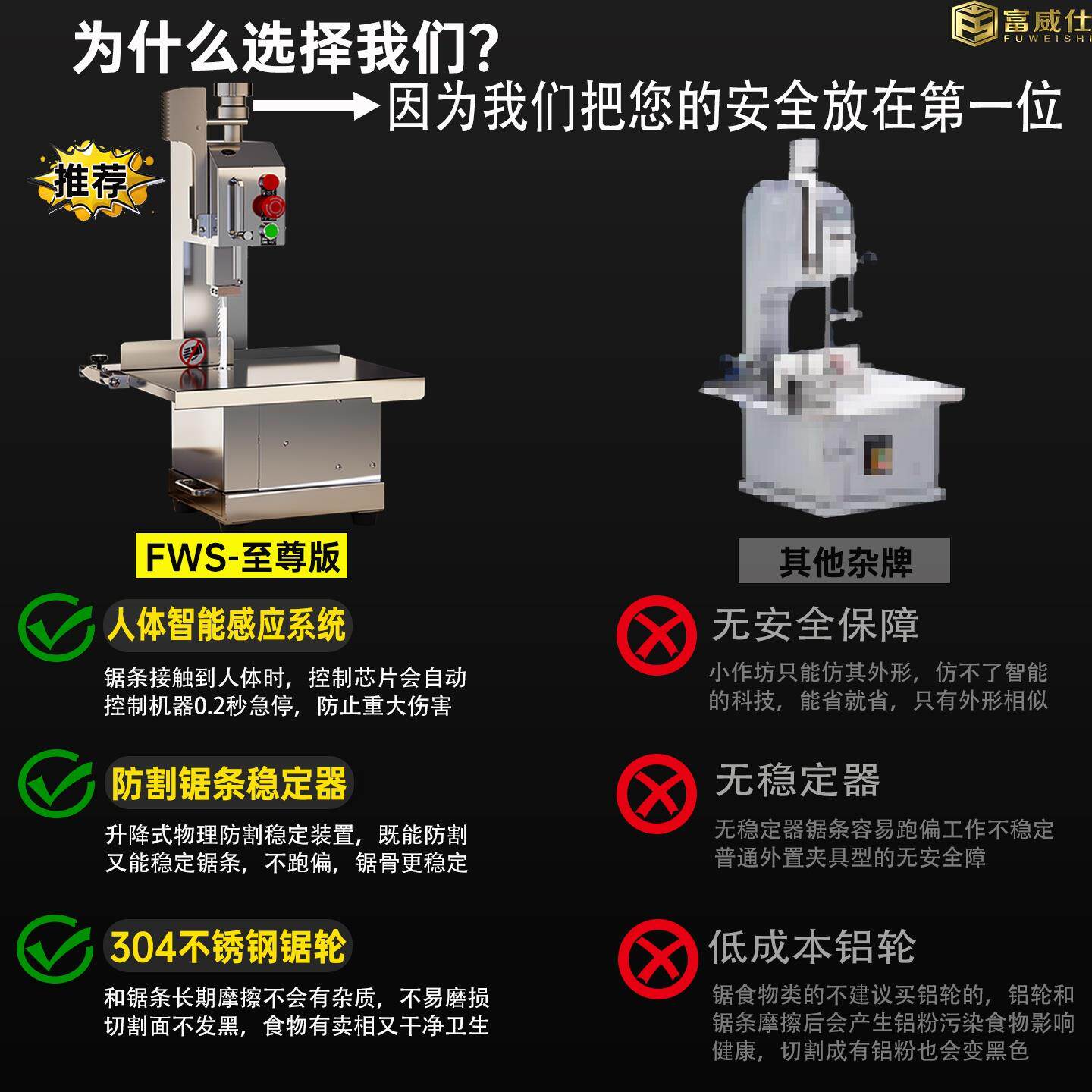 锦诺台式锯骨机商家用割据骨头用小型电动切OLQ骨机排骨特切剧割