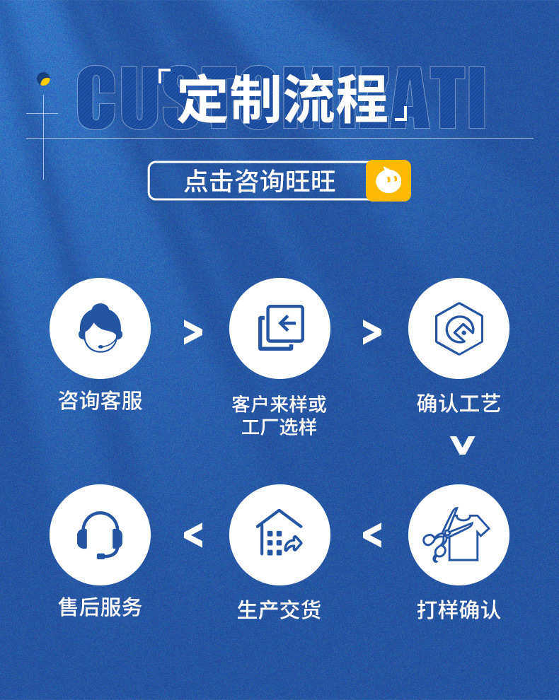 Набивные ткани 针织面料婴幼儿童印花全棉满底涂料印花平纹数码印花