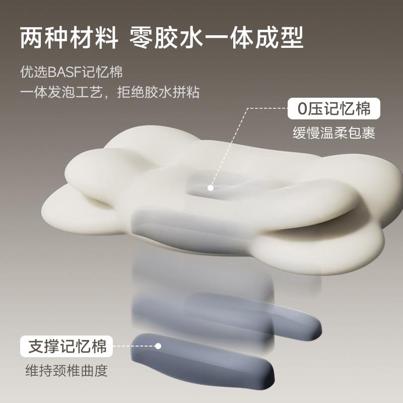 【升级】时光pZ4pro存折云朵枕ro头护颈椎睡枕助眠侧睡深睡记忆棉图片