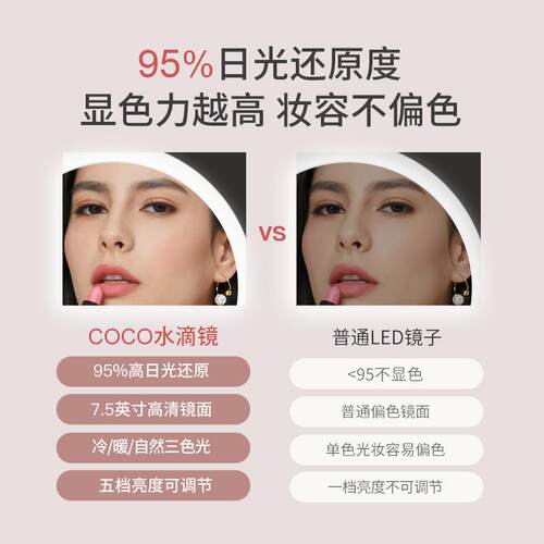 Funtouch梳妆台化妆镜桌面台式led灯充电款专业美妆补光镜子网红
