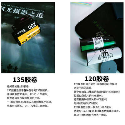 冲120 135&冲洗d76黑白菲林负片洗扫胶卷【胶片 实验室照片】胶卷
