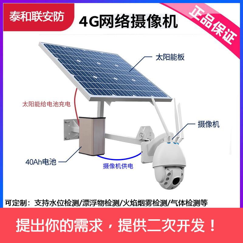 科达SDI数字摄像机高清红外高速球型AHD摄像机IPC421