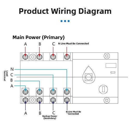 正泰NH42-125/4SZ PC级双电源自动转换开关隔离型 4P 32 40 63A
