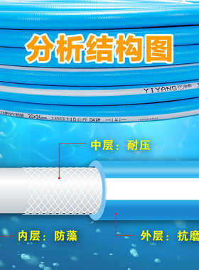 水管家用分洗车防冻牛筋软管pvc农用亿洋4浇水耐老化14mm软管塑料