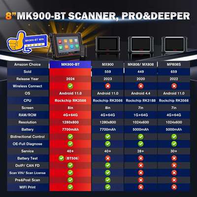 Autel MaxiPRO MP900BT全系统诊断仪ECU编码诊断仪