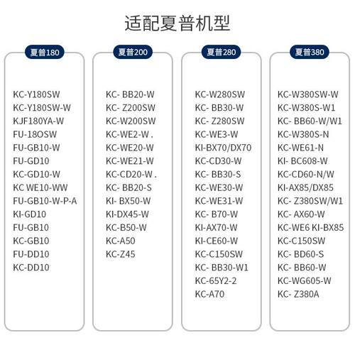 贞美适配夏普空气净化器KC-W380SW/Z280SW/BB60/W200/WG605过滤网