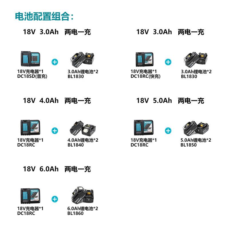 牧田(MAKITA)DGD800充电式电磨直磨机电磨头小型手持雕刻工具18