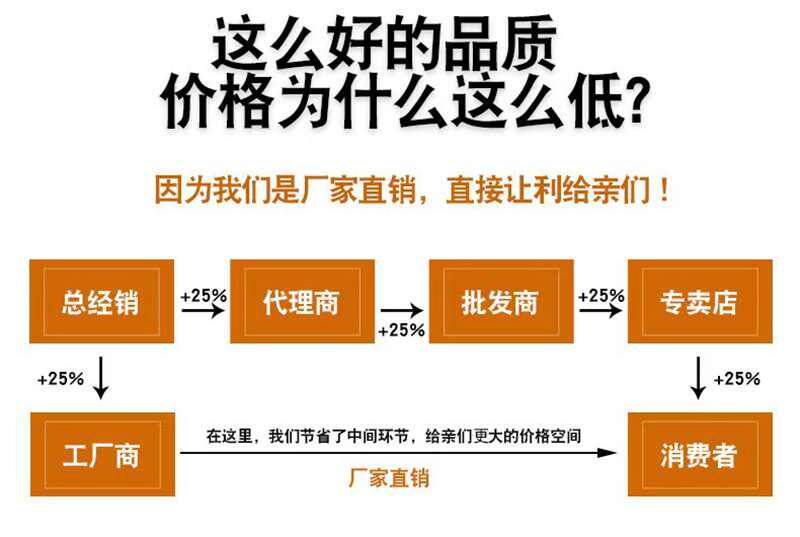 автомобиль глазури [绿美一族固蜡] 深色系及黑色汽车使用 汽车美容养护用品批发