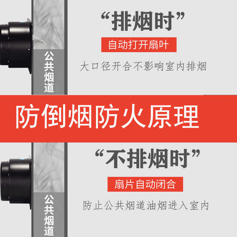 老板方太通用防火止回阀烟道止逆阀铸铁抽油烟机防烟宝单向止烟阀