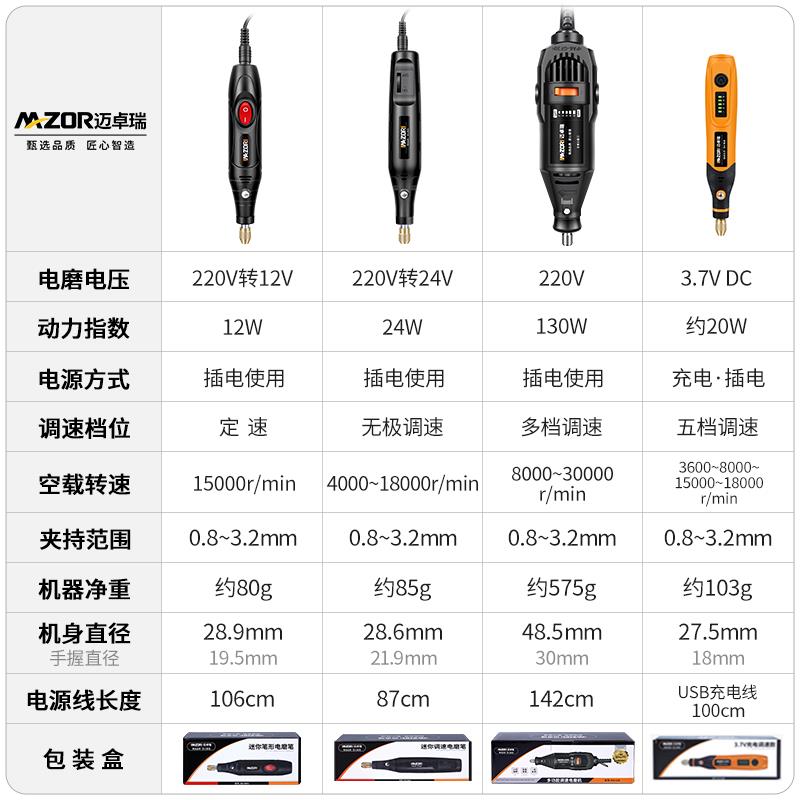 电磨机小型手持打抛光神
