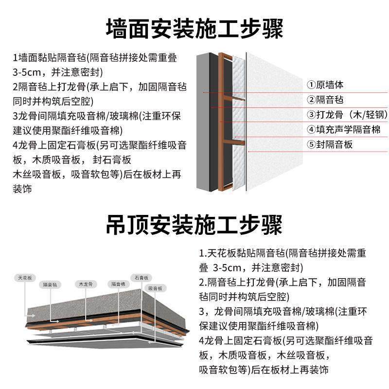 隔音棉墙体防火聚酯纤维吸音棉消音棉隔音板材料卧室家用填充吊顶