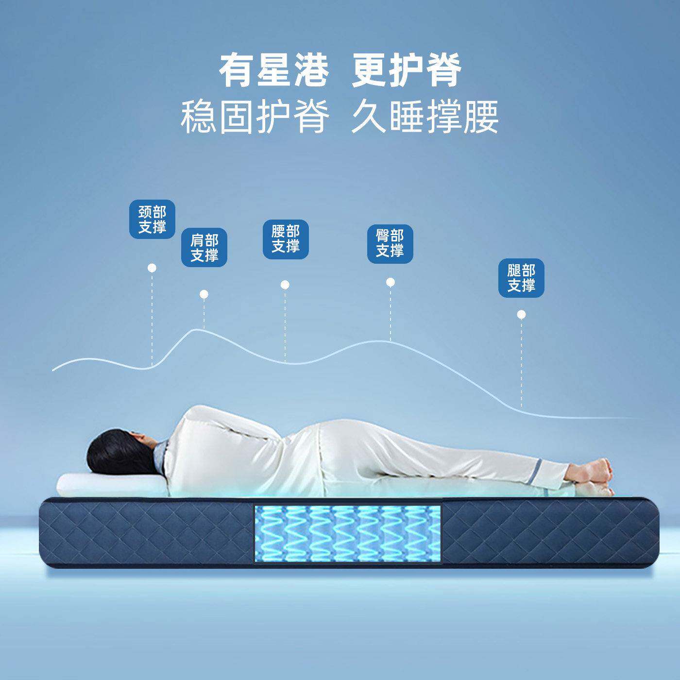 星床垫3E环保椰棕偏硬梦加硬安脊1.5米弹簧床垫1用.8席思港家护脊