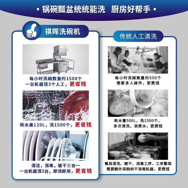 祺晖长龙洗碗机商用全自动大型酒店食堂学校烘干消毒饭店餐厅